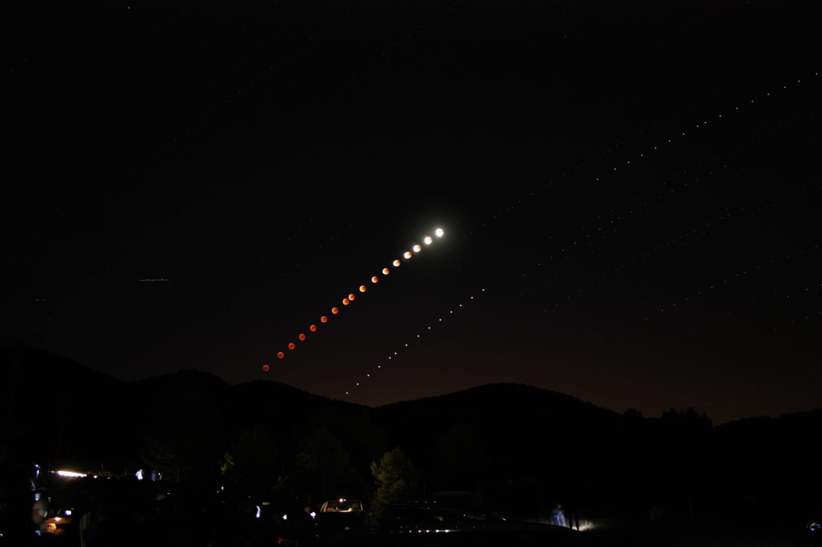 secuencia del eclipse 2